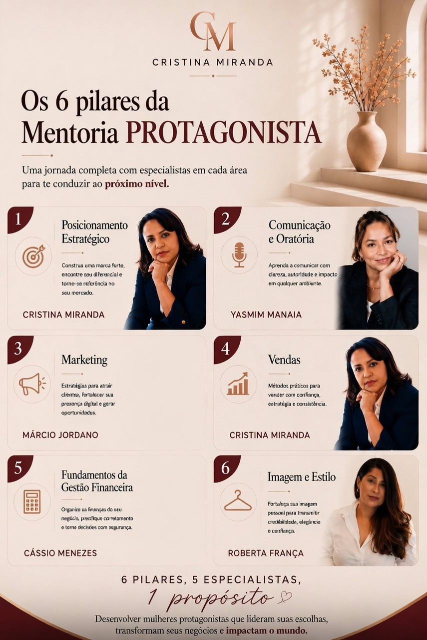 Infográfico dos 6 pilares da Mentoria Protagonista
